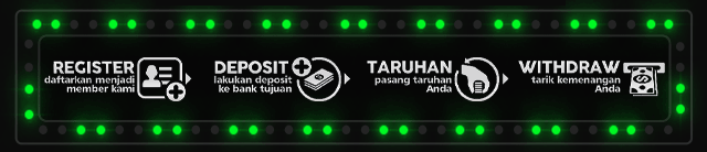 Wahana128 Jackpot